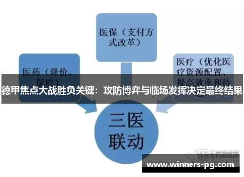 德甲焦点大战胜负关键：攻防博弈与临场发挥决定最终结果