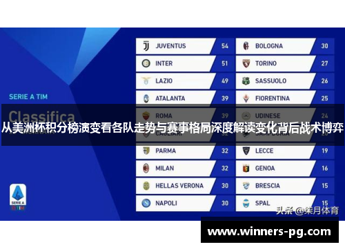 从美洲杯积分榜演变看各队走势与赛事格局深度解读变化背后战术博弈