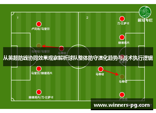 从英超防线协同效果观察解析球队整体防守演化趋势与战术执行逻辑