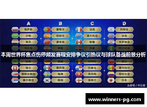 本周世界杯焦点伤停频发赛程安排争议引热议与球队备战前景分析