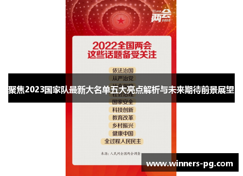 聚焦2023国家队最新大名单五大亮点解析与未来期待前景展望