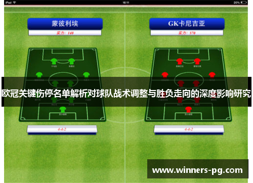 欧冠关键伤停名单解析对球队战术调整与胜负走向的深度影响研究