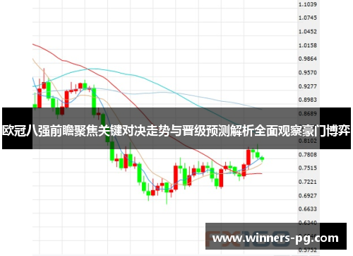 欧冠八强前瞻聚焦关键对决走势与晋级预测解析全面观察豪门博弈 欧冠八强前瞻聚焦关键对决走势与晋级预测解析全面观察豪门博弈