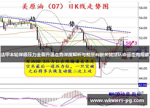 法甲本轮保级压力全面升温走势深度解析与前景判断关键球队命运走向观察